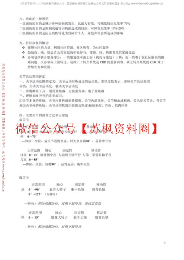 康复治疗学